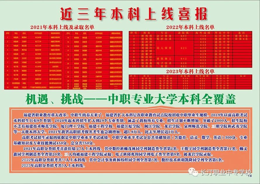 �L͡�I(y��)�Ќ��W(xu��)У2023����������