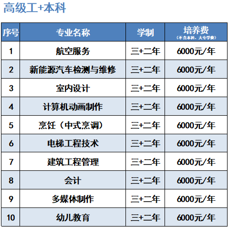 <a href=http://www.tzshuifang.com/school-504/ target=_blank class=infotextkey>�������A�����W(xu��)Ժ</a>��������