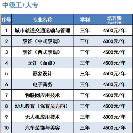 <a href=http://www.tzshuifang.com/school-504/ target=_blank class=infotextkey>�������A�����W(xu��)Ժ</a>��������