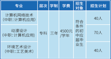 2023�긣��ʡ���ﺣ�{�I(y��)�Ќ��W(xu��)У��������