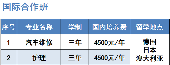 <a href=http://www.tzshuifang.com/school-504/ target=_blank class=infotextkey>�������A�����W(xu��)Ժ</a>��������