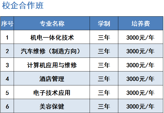 <a href=http://www.tzshuifang.com/school-504/ target=_blank class=infotextkey>�������A�����W(xu��)Ժ</a>��������
