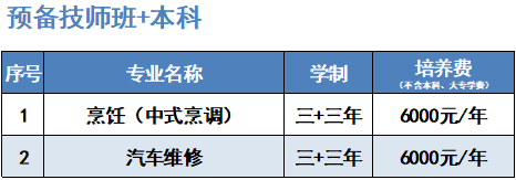 <a href=http://www.tzshuifang.com/school-504/ target=_blank class=infotextkey>�������A�����W(xu��)Ժ</a>��������