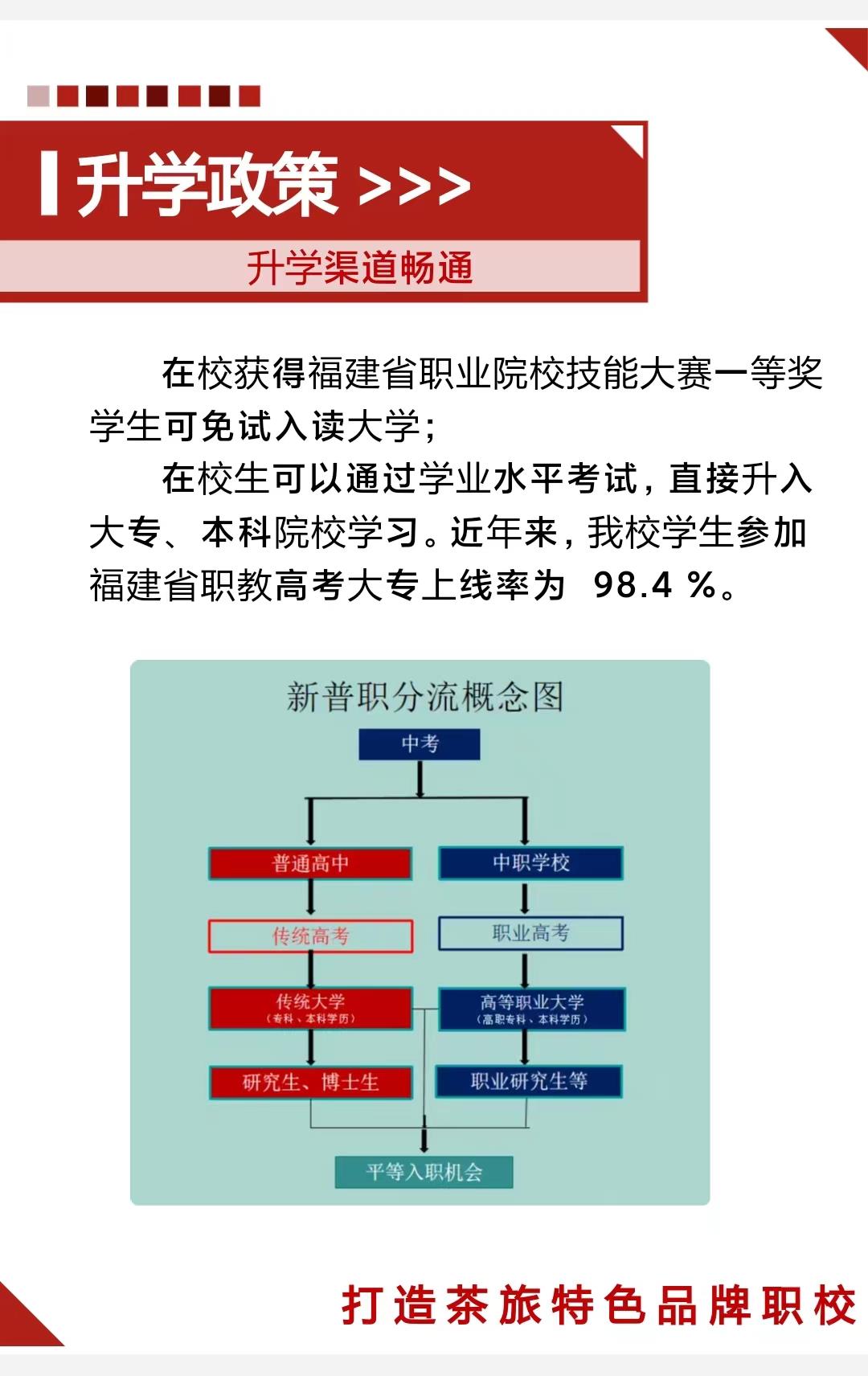 ����ɽ�����I(y��)�Ќ��W(xu��)У2023��������(ji��n)��