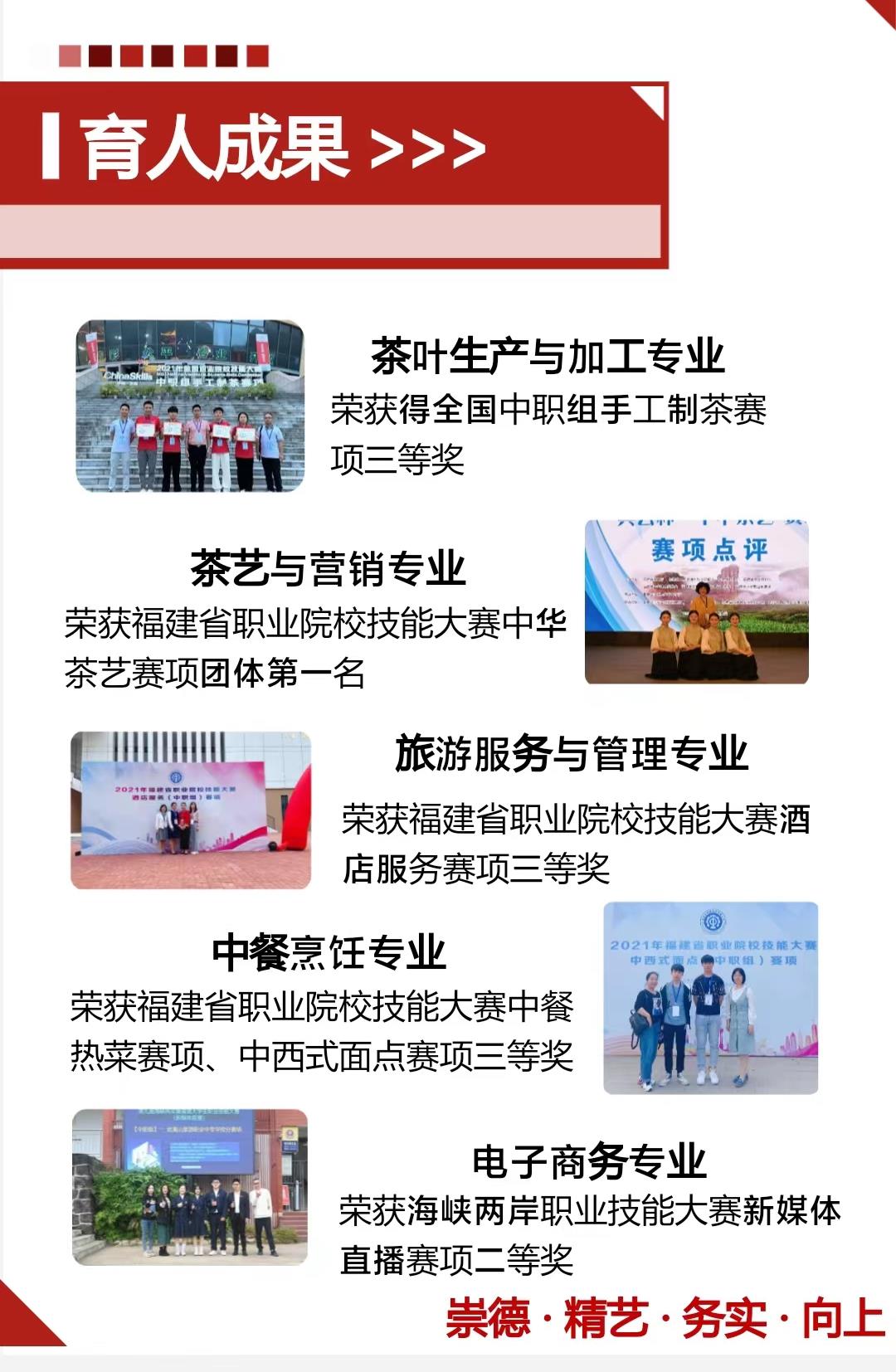 ����ɽ�����I(y��)�Ќ��W(xu��)У2023��������(ji��n)��