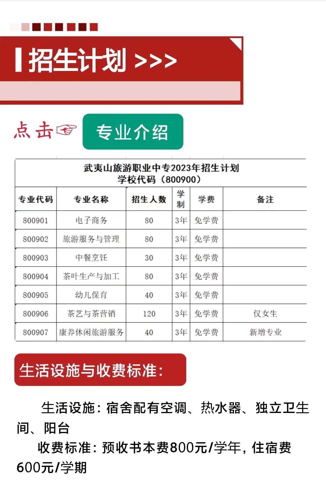 ����ɽ�����I(y��)�Ќ��W(xu��)У2023��������(ji��n)��