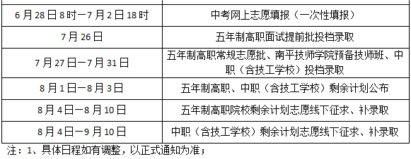 ����ʡ�����I(y��)�Ќ��W(xu��)У2023��������(ji��n)��