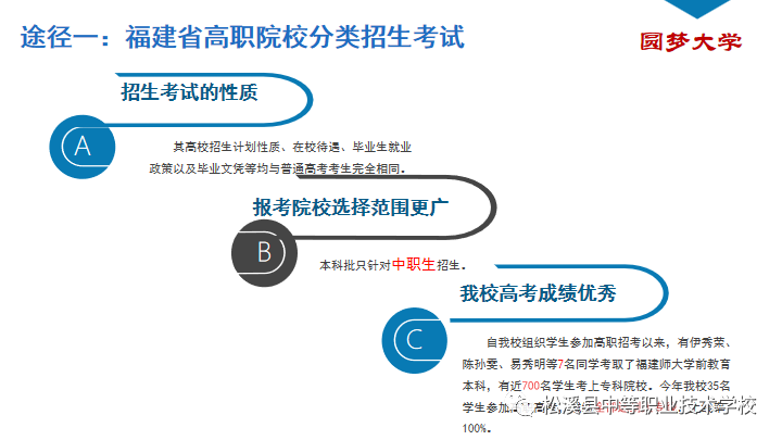 ��Ϫ�h�е��I(y��)�W(xu��)У2023������(ji��n)��