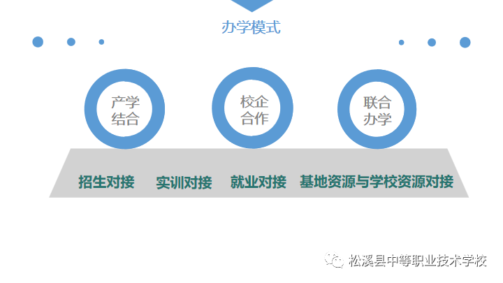 ��Ϫ�h�е��I(y��)�W(xu��)У2023������(ji��n)��