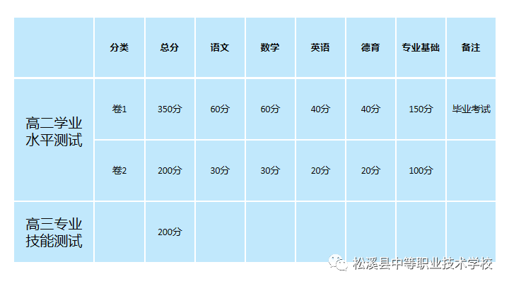 ��Ϫ�h�е��I(y��)�W(xu��)У2023������(ji��n)��