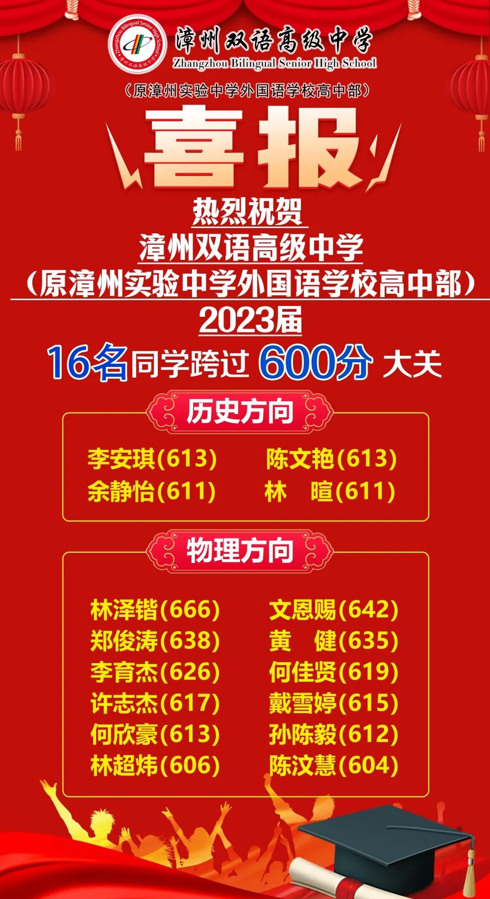 �����p�Z��(sh��)�(y��n)�ЌW(xu��)2023������(ji��n)��