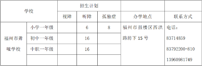 <a href=http://www.tzshuifang.com/school-416/ target=_blank class=infotextkey>�������@���W(xu��)У</a>2023���＾��������