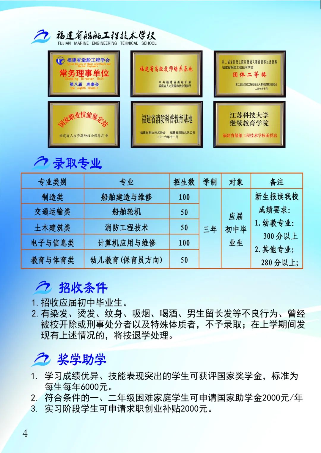 2023��<a href=http://www.tzshuifang.com/school-503/ target=_blank class=infotextkey>����ʡ�������̼��g�WУ</a>��������
