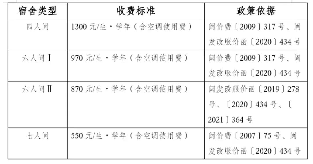 ����ˇ�g(sh��)�I(y��)�W(xu��)Ժ2023����ͨ�߿������³�