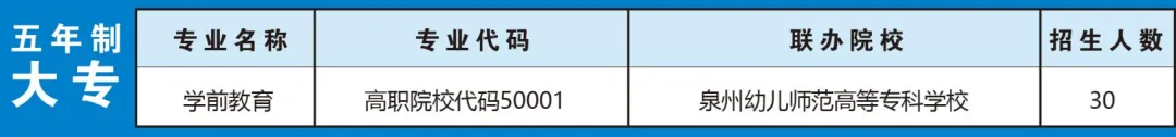 ����ʡ<a href=http://www.tzshuifang.com/school-330/ target=_blank class=infotextkey>Ȫ���A�S�I(y��)�Ќ��WУ</a>2024������Ӌ��