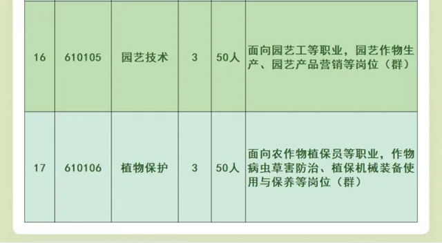 <a href=http://www.tzshuifang.com/school-2987/ target=_blank class=infotextkey>Ȫ���r(n��ng)�I(y��)�W(xu��)У</a>2024����������