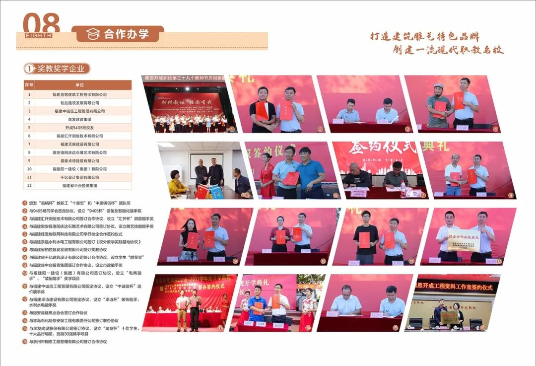 <a href=http://www.tzshuifang.com/school-404/ target=_blank class=infotextkey>惠安開成職業(yè)中專學(xué)校</a>2024年招生簡章