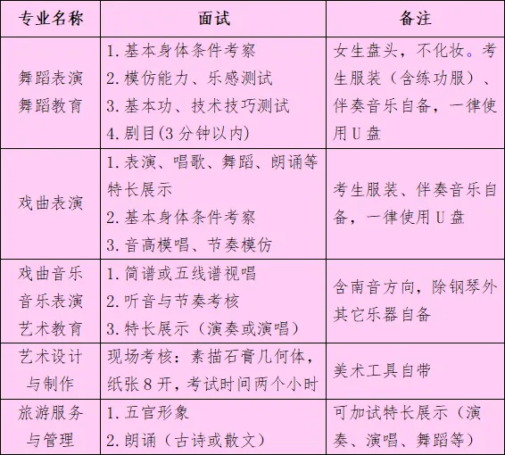 ����ʡ<a href=http://www.tzshuifang.com/school-380/ target=_blank class=infotextkey>Ȫ��ˇ�g�WУ</a>2024����������(�WУ���a��61831��