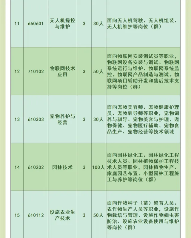 <a href=http://www.tzshuifang.com/school-2987/ target=_blank class=infotextkey>Ȫ���r(n��ng)�I(y��)�W(xu��)У</a>2024����������