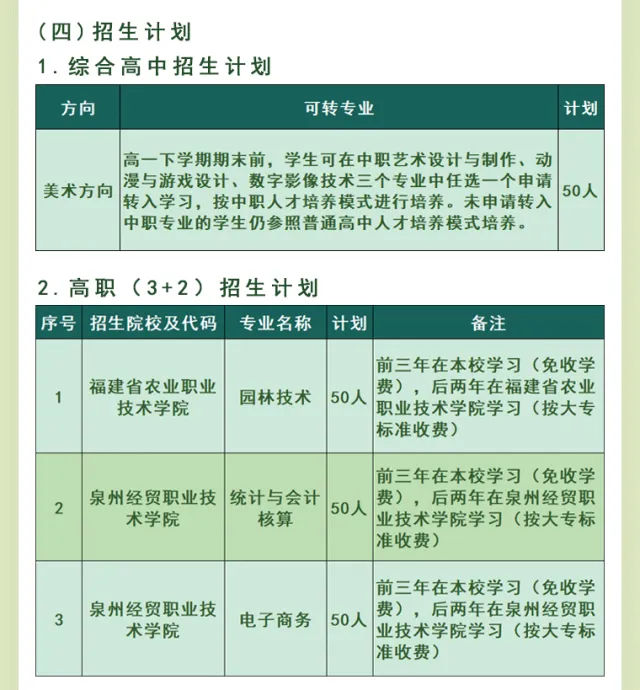 <a href=http://www.tzshuifang.com/school-2987/ target=_blank class=infotextkey>Ȫ���r(n��ng)�I(y��)�W(xu��)У</a>2024����������