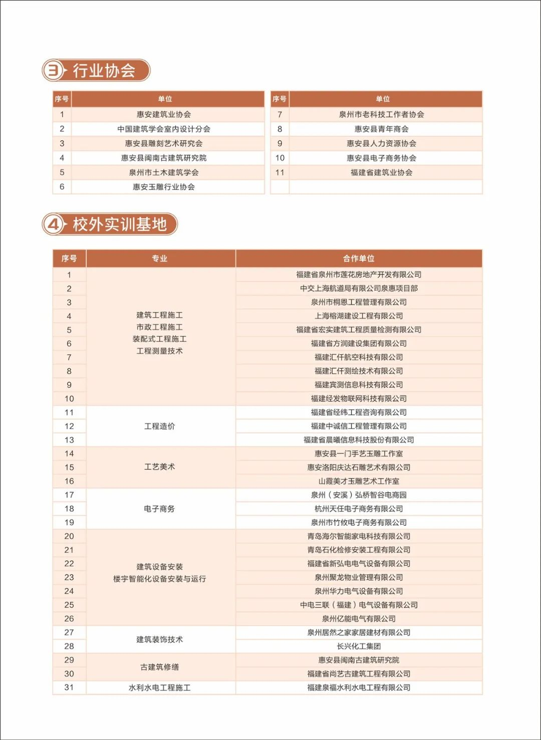 <a href=http://www.tzshuifang.com/school-404/ target=_blank class=infotextkey>惠安開成職業(yè)中專學(xué)校</a>2024年招生簡章