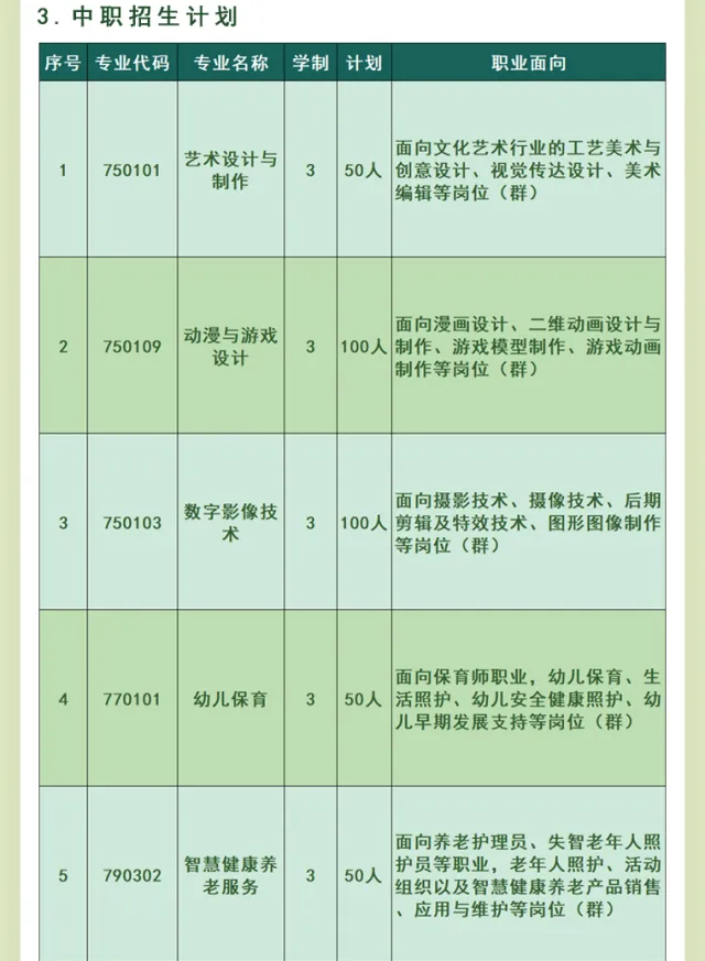 <a href=http://www.tzshuifang.com/school-2987/ target=_blank class=infotextkey>Ȫ���r(n��ng)�I(y��)�W(xu��)У</a>2024����������