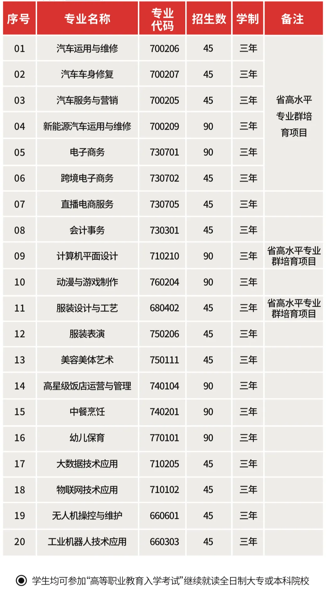 ����ʡ<a href=http://www.tzshuifang.com/school-441/ target=_blank class=infotextkey>ʯ�{�iɽ���Q(m��o)�WУ</a>2024������Ӌ��
