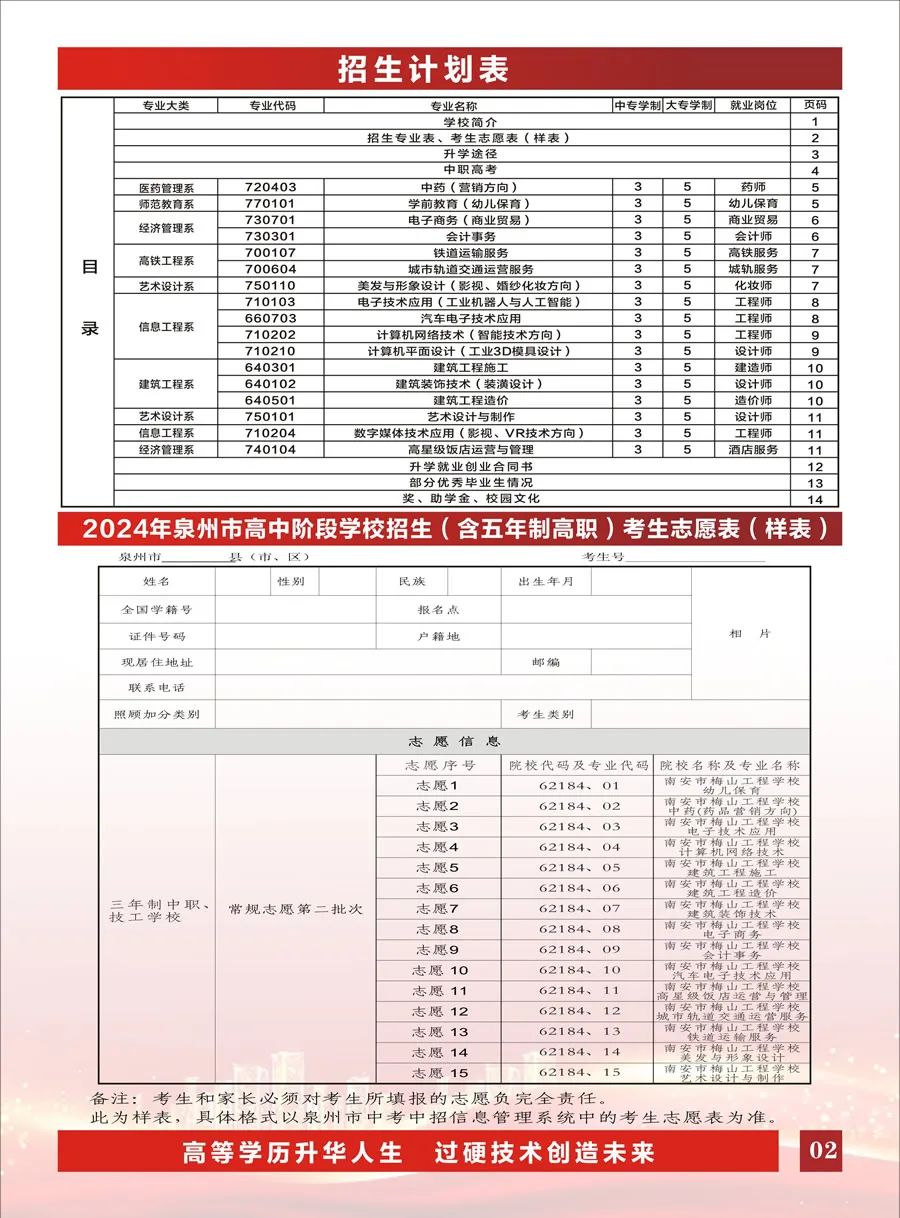 2024��<a href=http://www.tzshuifang.com/school-419/ target=_blank class=infotextkey>�ϰ���÷ɽ���̌W(xu��)У</a>������(ji��n)��