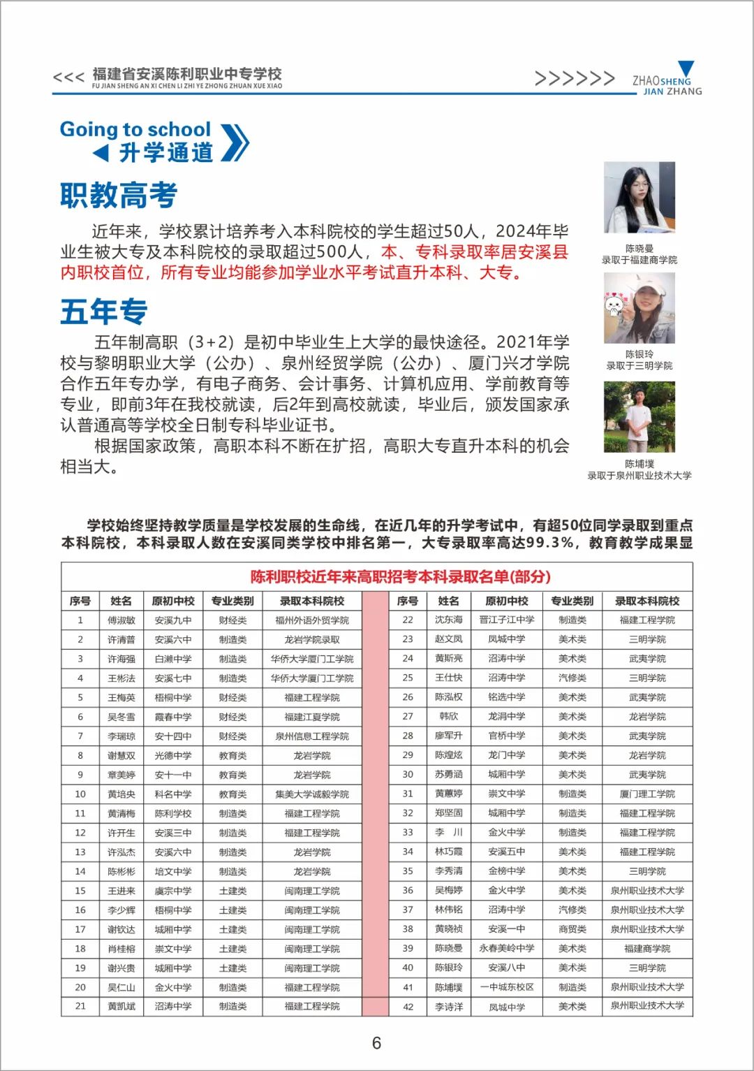 <a href=http://www.tzshuifang.com/school-429/ target=_blank class=infotextkey>��Ϫ����I(y��)�Ќ��WУ</a>2024����������