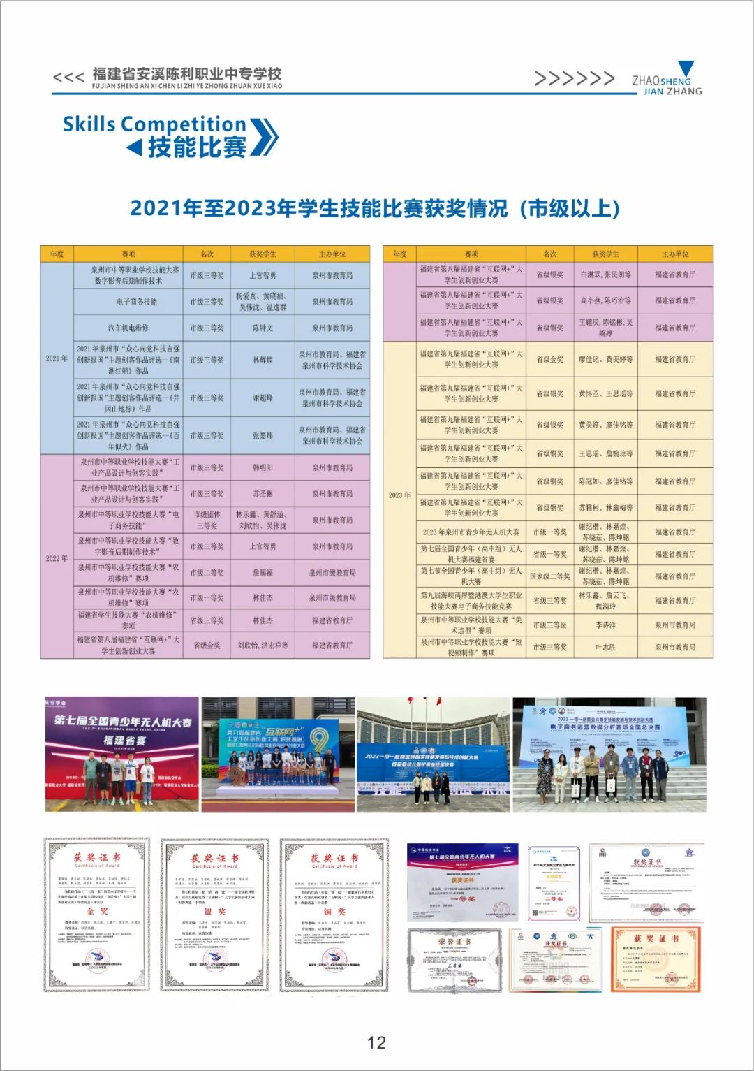 <a href=http://www.tzshuifang.com/school-429/ target=_blank class=infotextkey>��Ϫ����I(y��)�Ќ��WУ</a>2024����������