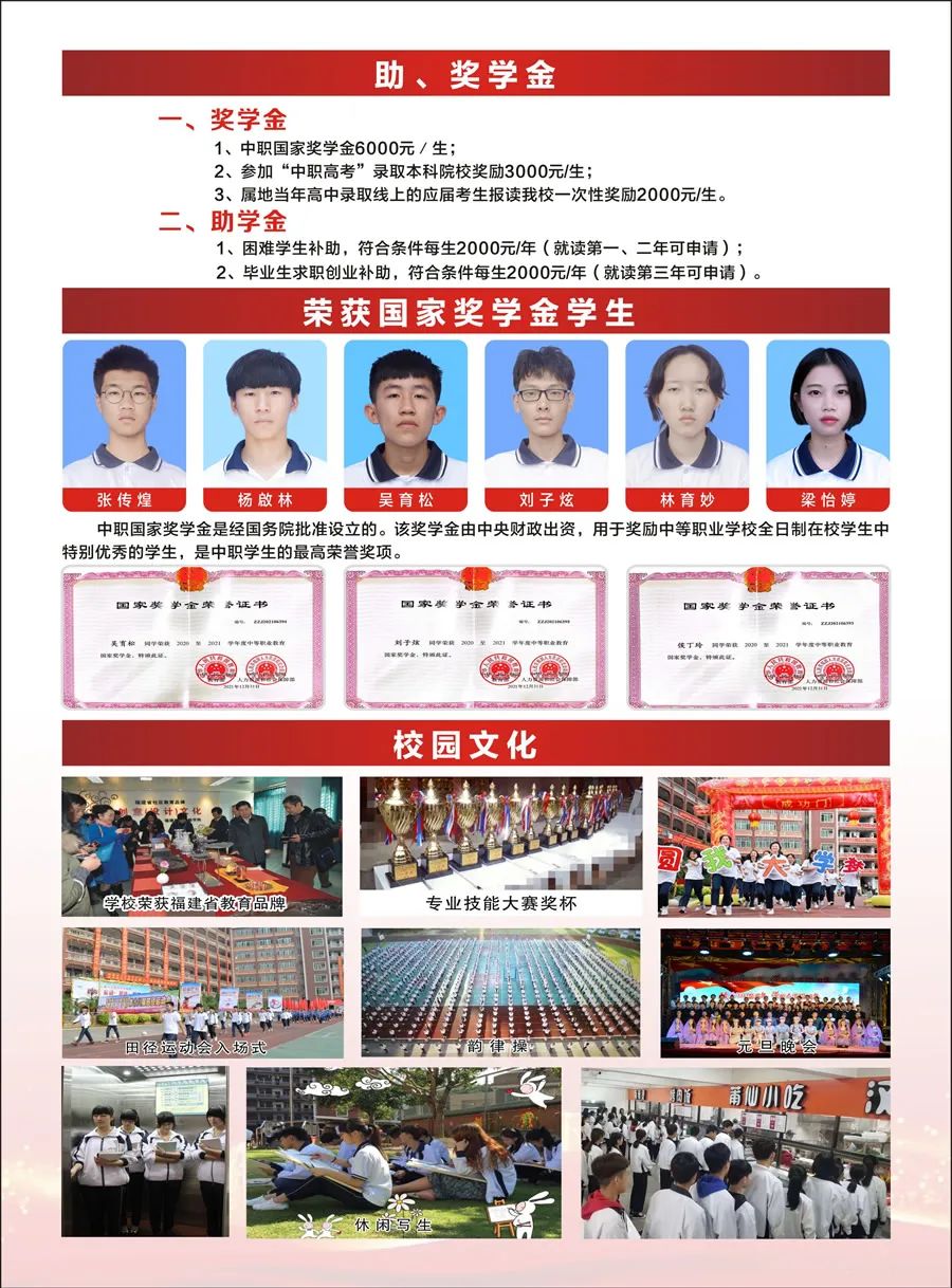 2024��<a href=http://www.tzshuifang.com/school-419/ target=_blank class=infotextkey>�ϰ���÷ɽ���̌W(xu��)У</a>������(ji��n)��