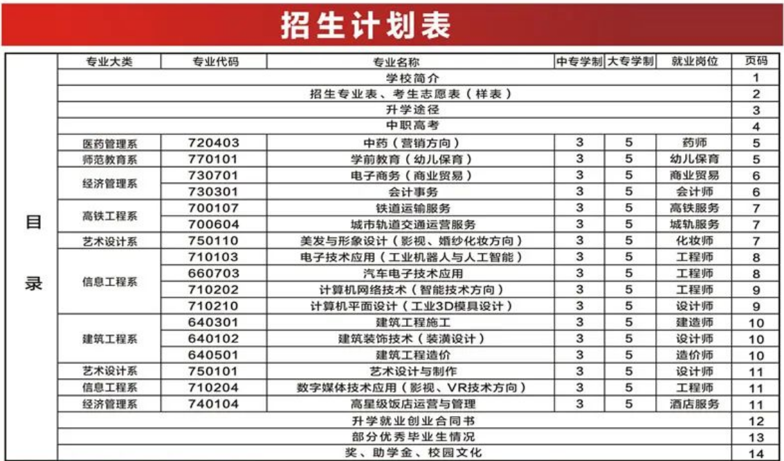 2024��<a href=http://www.tzshuifang.com/school-419/ target=_blank class=infotextkey>�ϰ���÷ɽ���̌W(xu��)У</a>����Ӌ��
