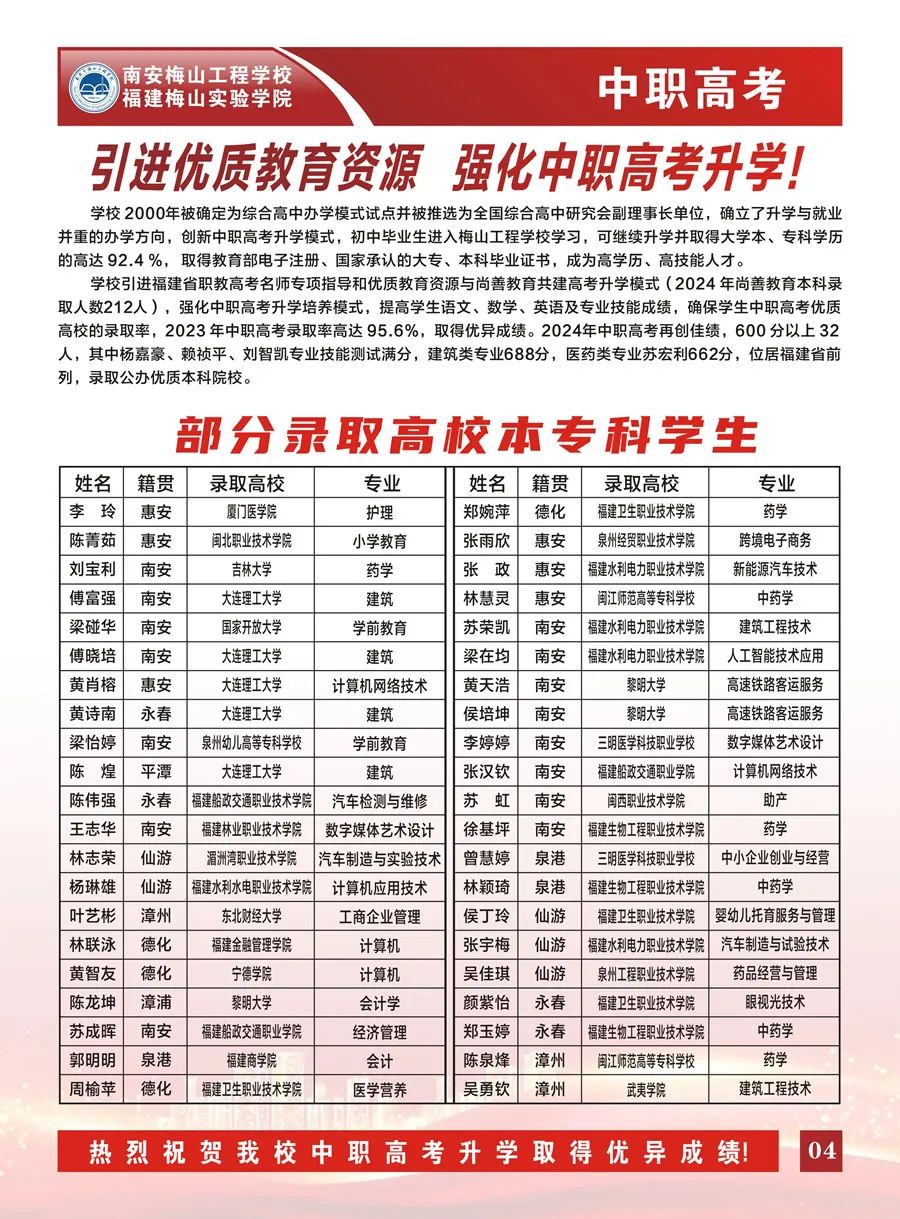 2024��<a href=http://www.tzshuifang.com/school-419/ target=_blank class=infotextkey>�ϰ���÷ɽ���̌W(xu��)У</a>������(ji��n)��