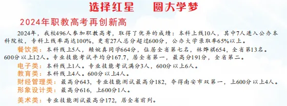 南安市紅星職業(yè)中專學校2024年招生簡章