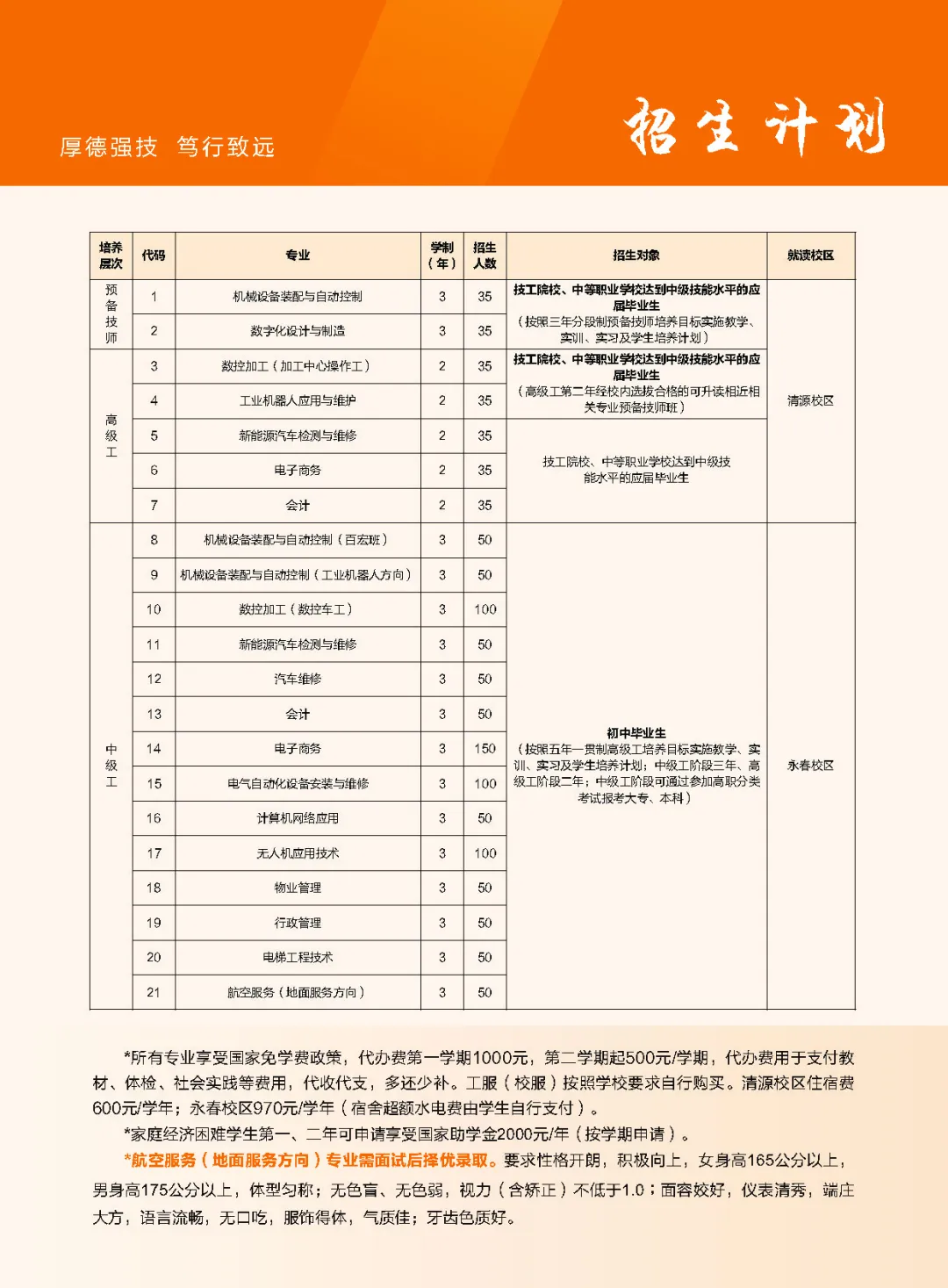 Ȫ�ݼ����W(xu��)Ժ2024��������(ji��n)��
