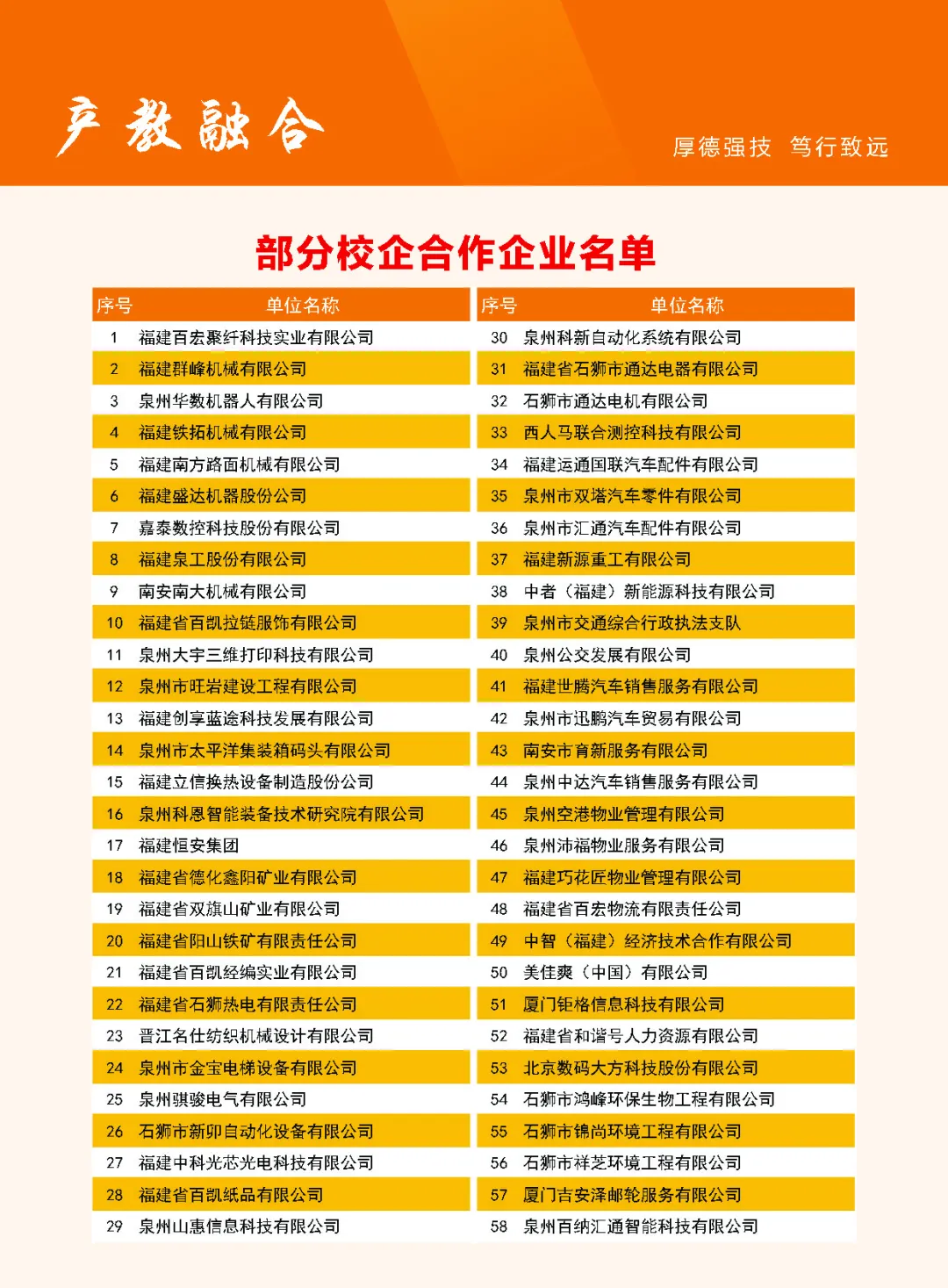 Ȫ�ݼ����W(xu��)Ժ2024��������(ji��n)��