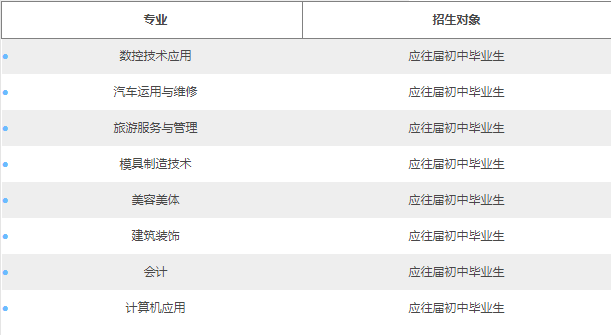 <a href=http://www.tzshuifang.com/school-581/ target=_blank class=infotextkey>�B�T�ОI�����Q�WУ</a>