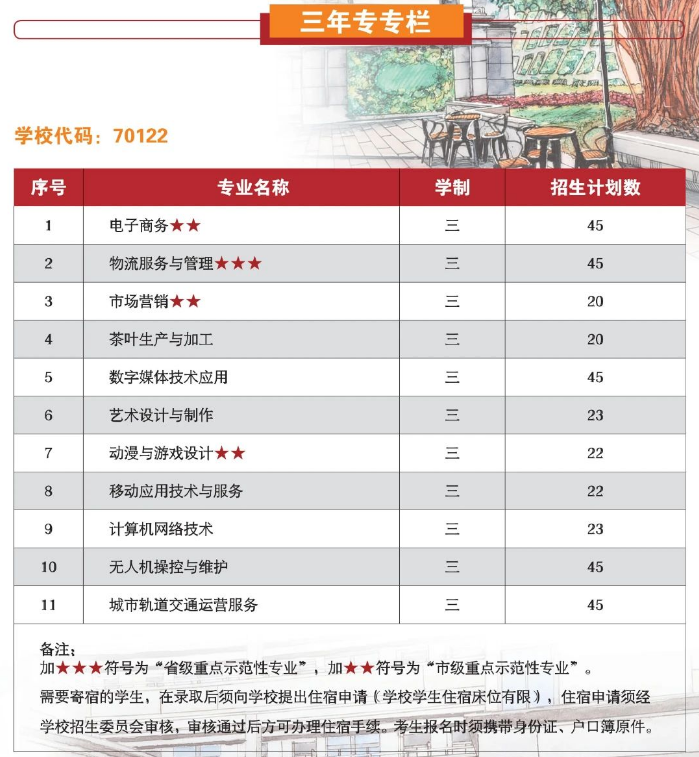 �������Q(m��o)�I(y��)�Ќ��W(xu��)У