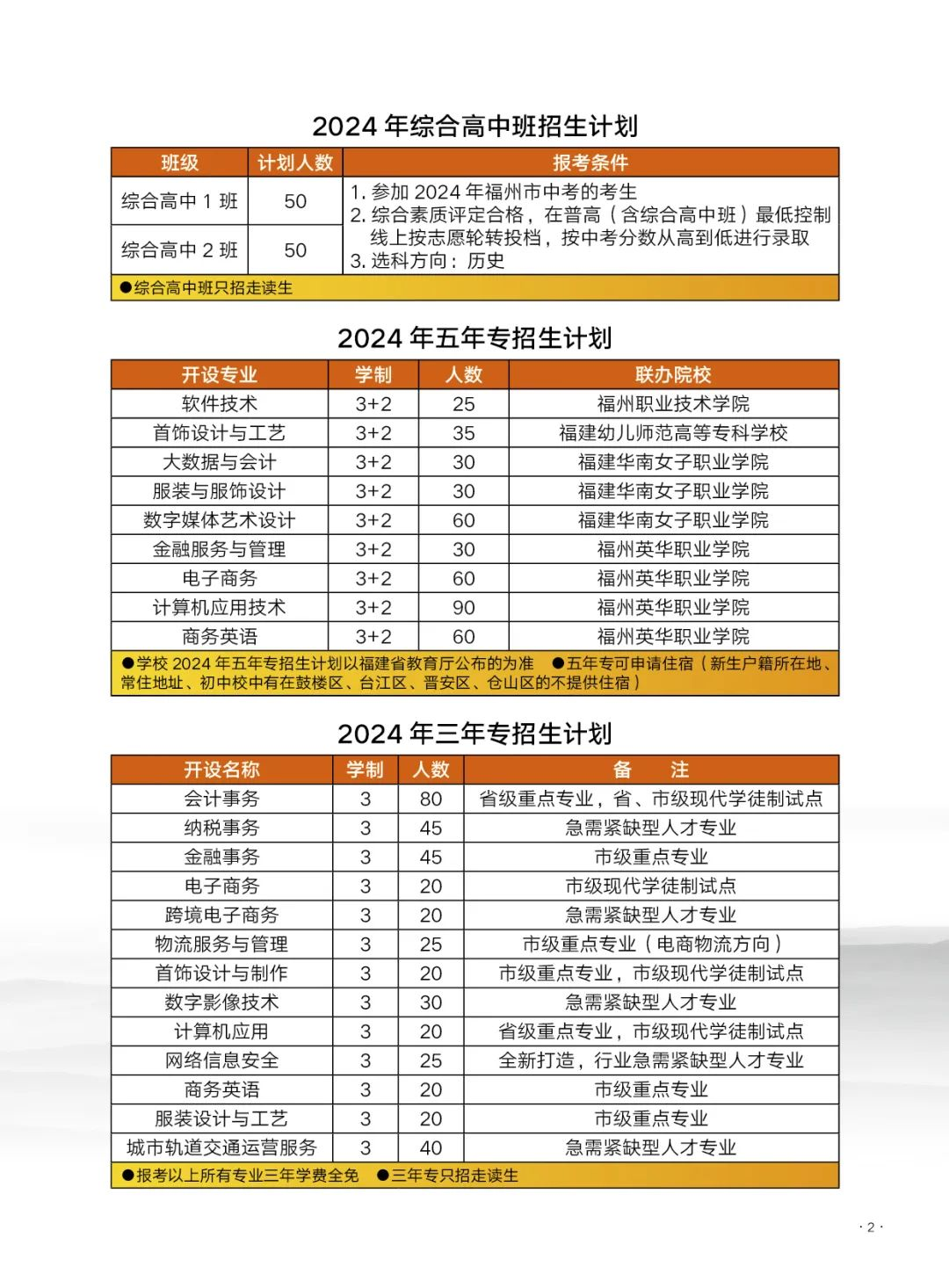 ����ʡ<a href=http://www.tzshuifang.com/school-420/ target=_blank class=infotextkey>����ؔ(c��i)�������I(y��)�Ќ��W(xu��)У</a>2024����������
