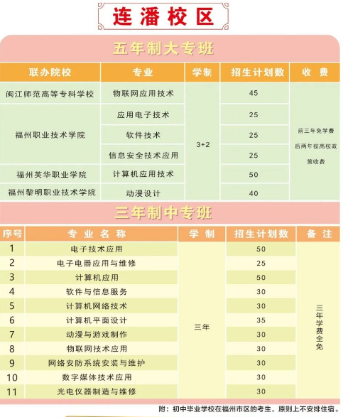 <a href=http://www.tzshuifang.com/school-430/ target=_blank class=infotextkey>���ݙC늹����I(y��)���g(sh��)�W(xu��)У</a>