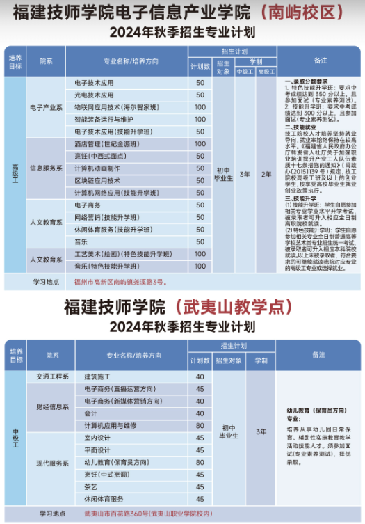 <a href=http://www.tzshuifang.com/school-484/ target=_blank class=infotextkey>���������WԺ</a>2024����Ӌ��