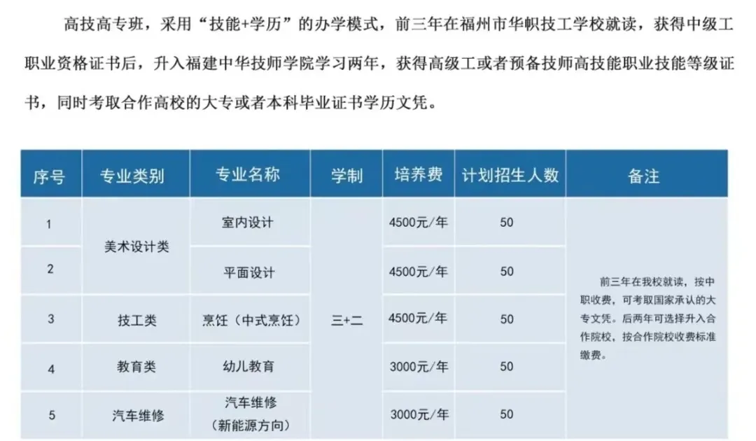 <a href=http://www.tzshuifang.com/school-3214/ target=_blank class=infotextkey>�������A�ü����W(xu��)У</a>2024����Ӌ��