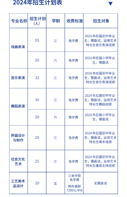 ����ˇ�g(sh��)�W(xu��)У2024��������(ji��n)��
