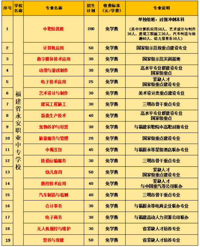 ����ʡ�����I(y��)�Ќ��W(xu��)У2024��������