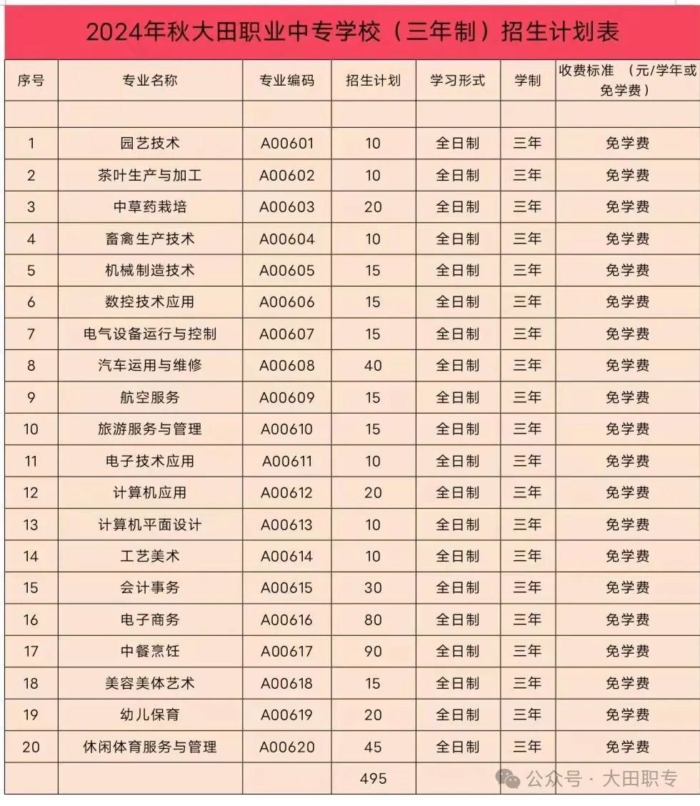 ����ʡ�����I(y��)�Ќ��W(xu��)У2024���＾����Ӌ��