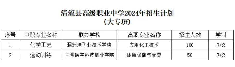 �����h�߼��I(y��)�ЌW2024����������