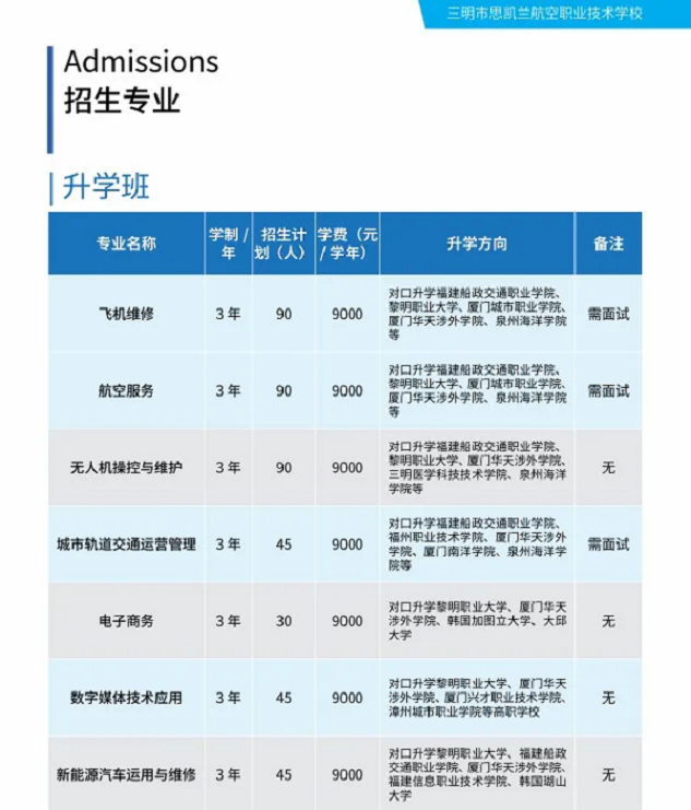 ������˼�P�m�����I(y��)���g(sh��)�W(xu��)У2024����������