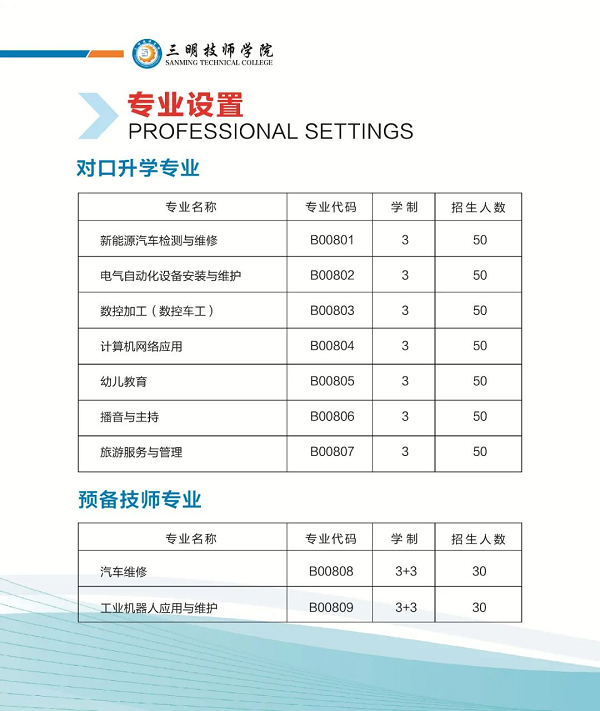 ���������W(xu��)Ժ2024������(ji��n)��