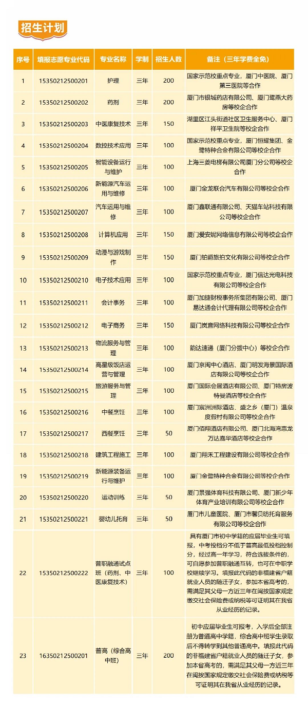 �B�T��ͬ���I(y��)���g(sh��)�W(xu��)У2024����������