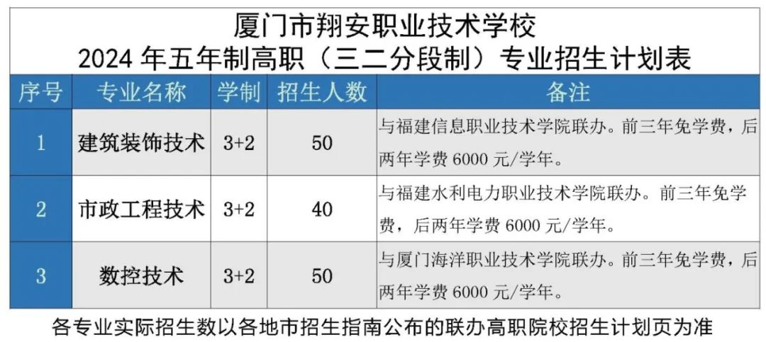�B�T���谲�I(y��)���g(sh��)�W(xu��)У2024��������(ji��n)��